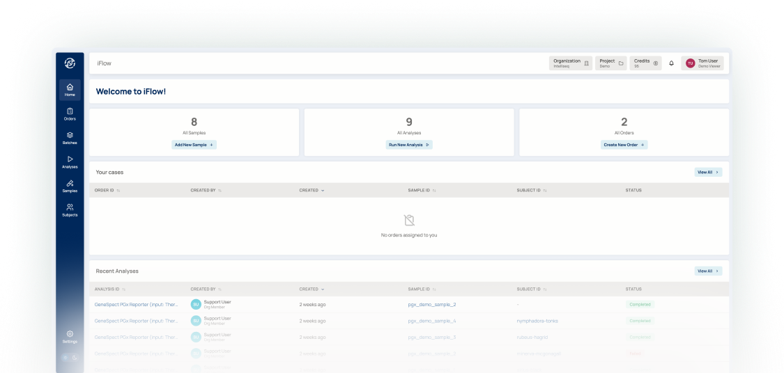 The iFlow™ Platform dashboard, showing sample, analysis and order counts alongside recent cases and analyses